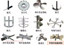 搅拌器的选型及特点